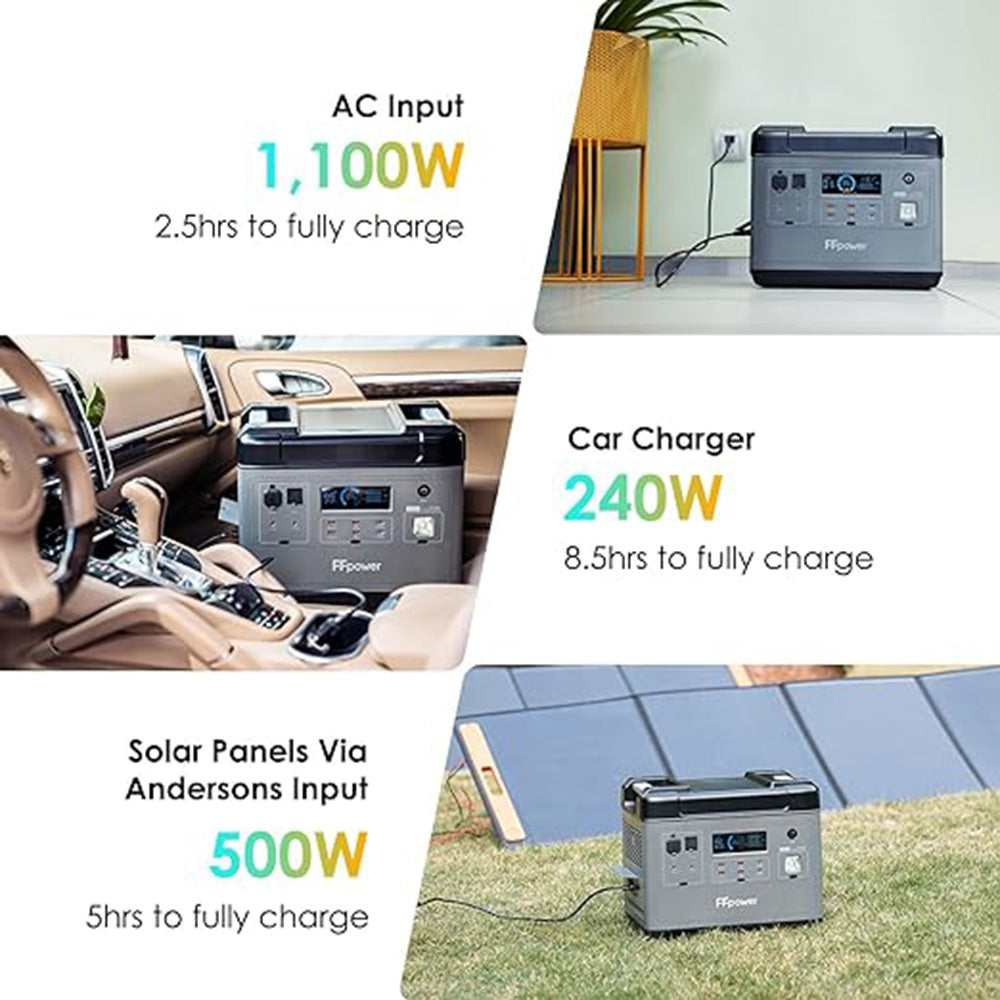 Multi Efficient Charging Methods