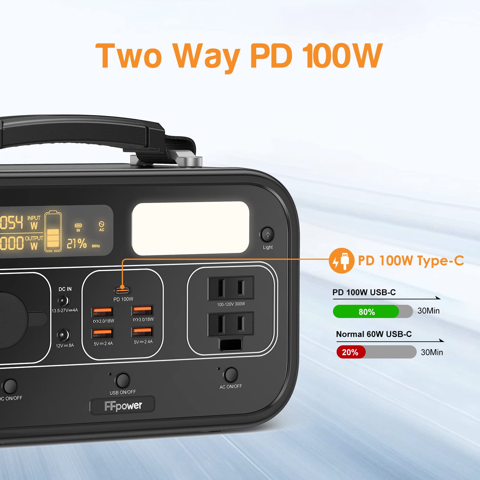 FFpower P301 Portable Power Station 280.8Wh