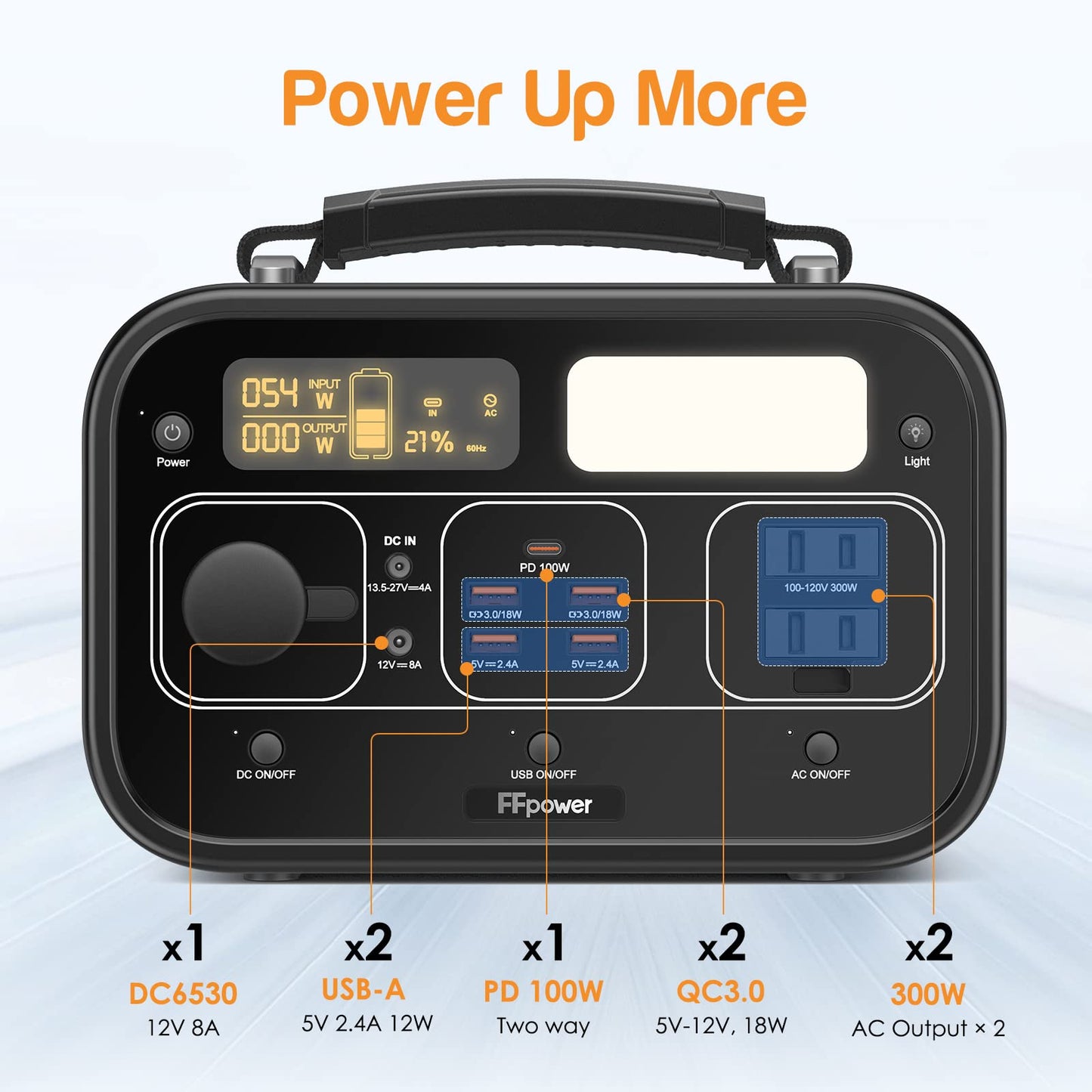 FFpower P301 Tragbares Kraftwerk 280,8 Wh